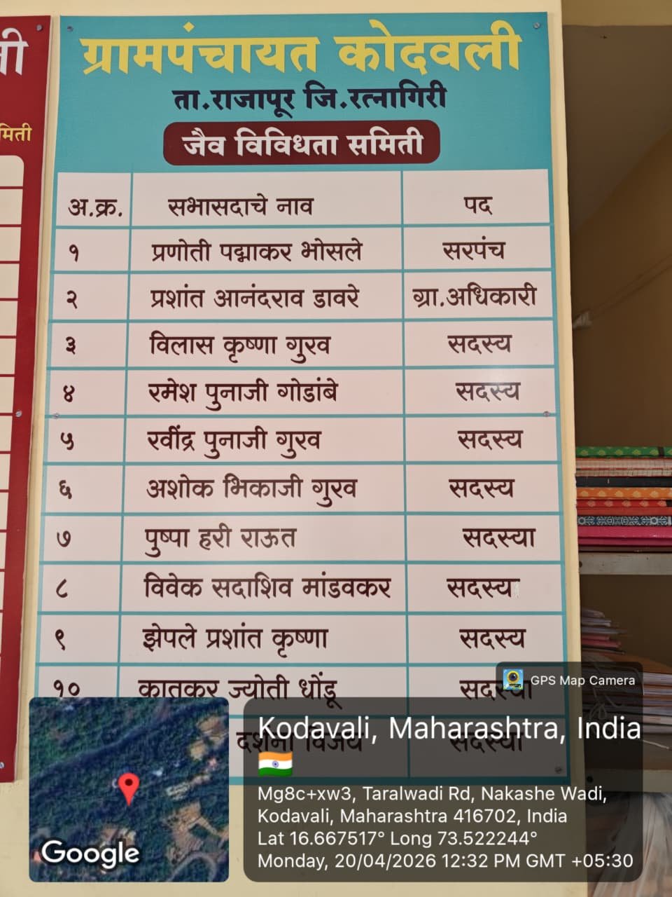 ग्रुप ग्रामपंचायत कोदवली 22.1 (190)