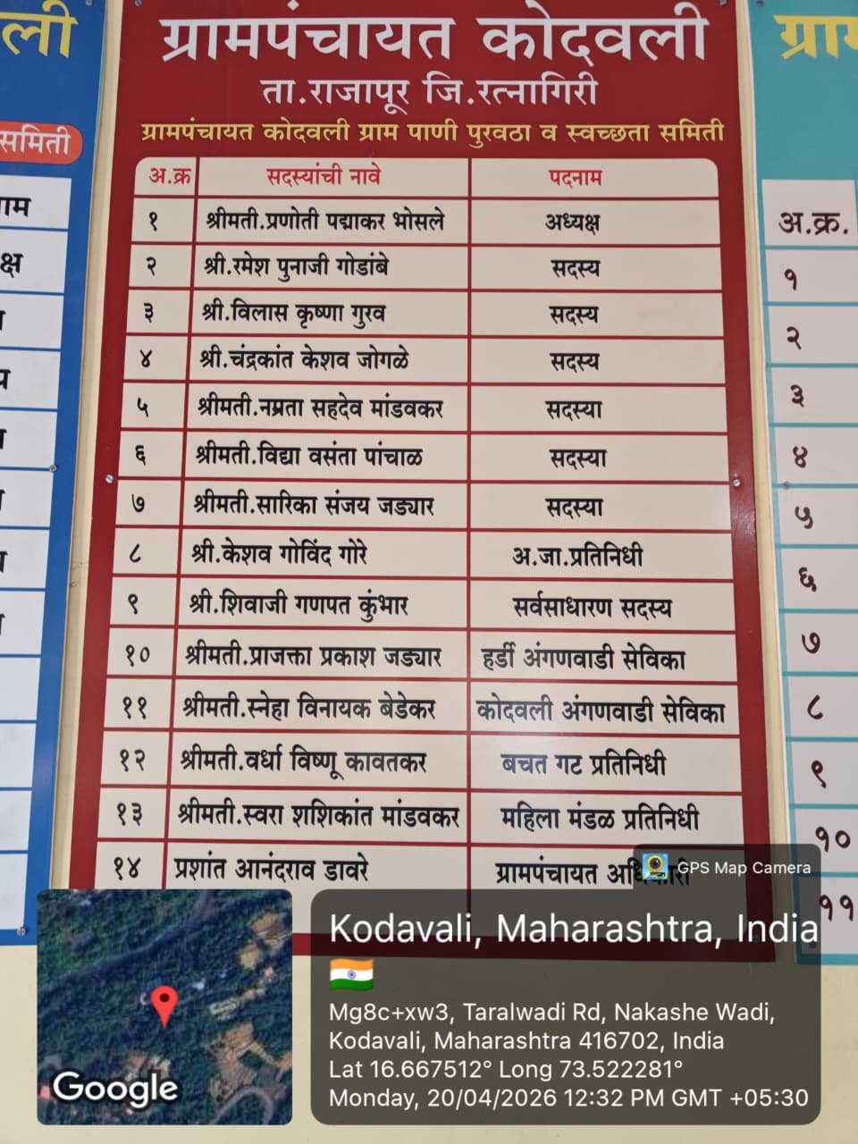 ग्रुप ग्रामपंचायत कोदवली 22.1 (246)