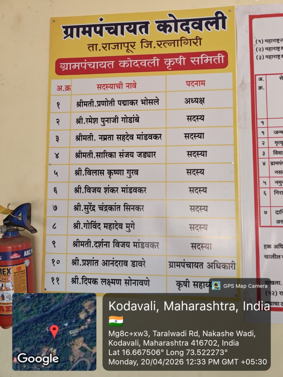 ग्रुप ग्रामपंचायत कोदवली 22.1 (247)
