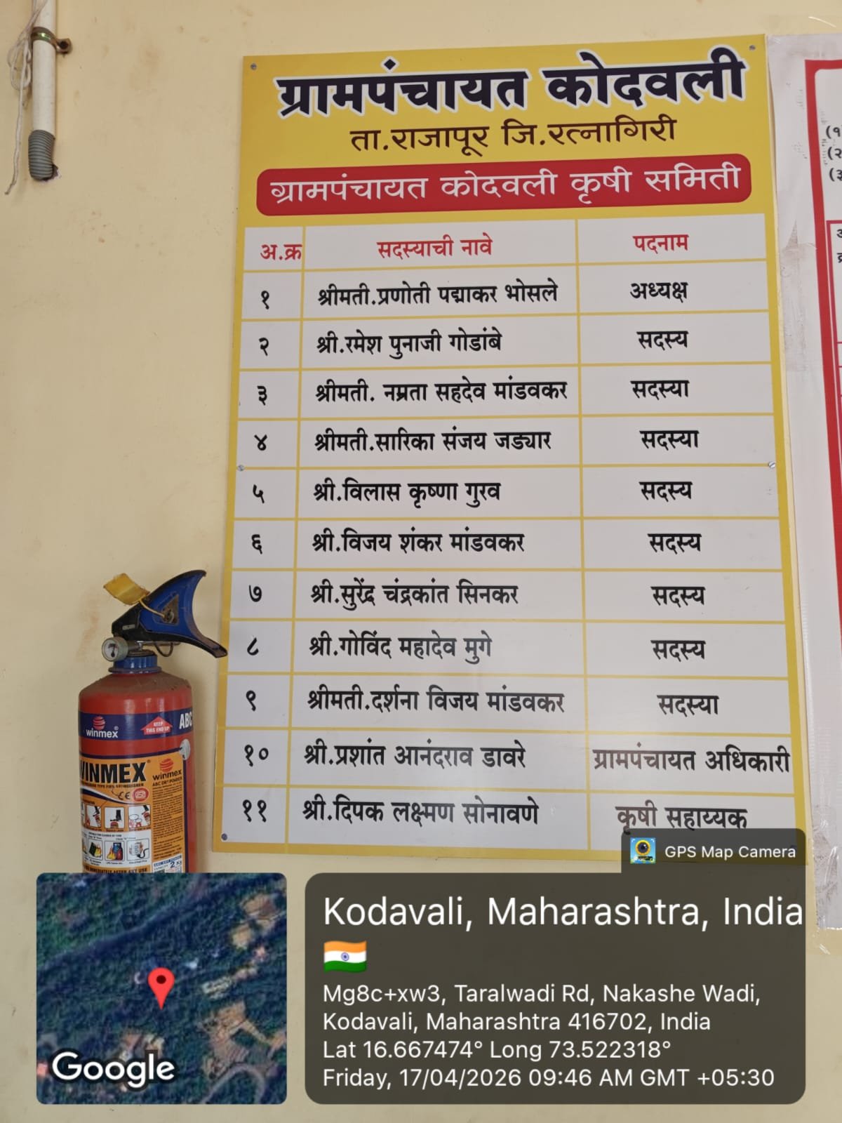 ग्रुप ग्रामपंचायत कोदवली 22.1 (263)
