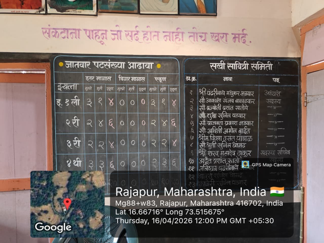 ग्रुप ग्रामपंचायत कोदवली 22.1 (56)